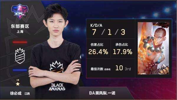 他是否把团
